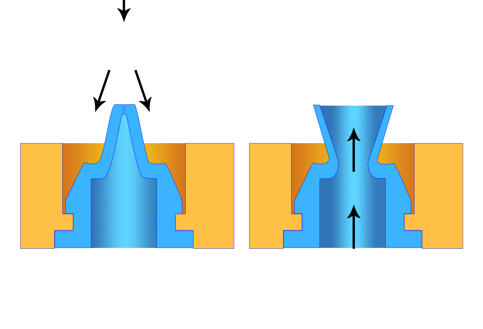Duckbill valves 
